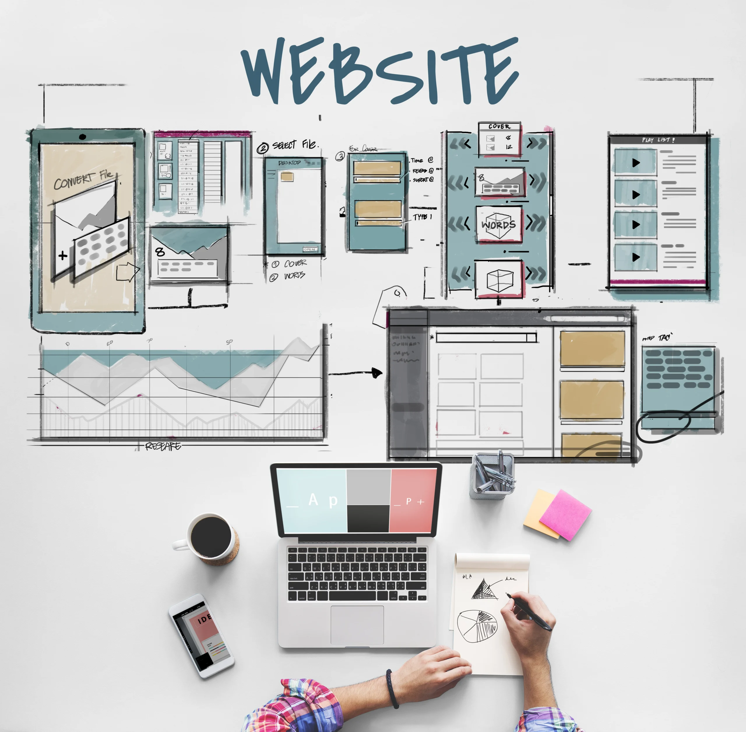 Mir Ullash - Web Site Mnanagemnt